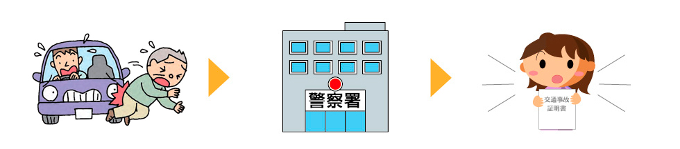 メインイメージ